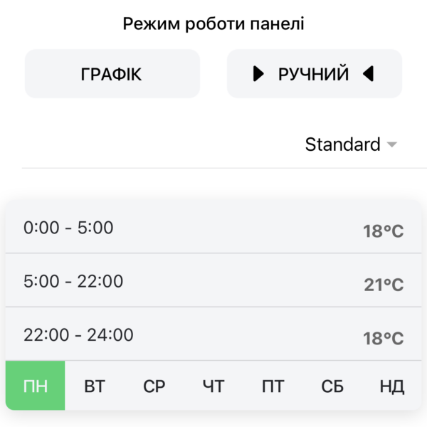 Керамічна панель 500Вт Model 55 NFC GREY з терморегулятором у нержавіючому корпусі