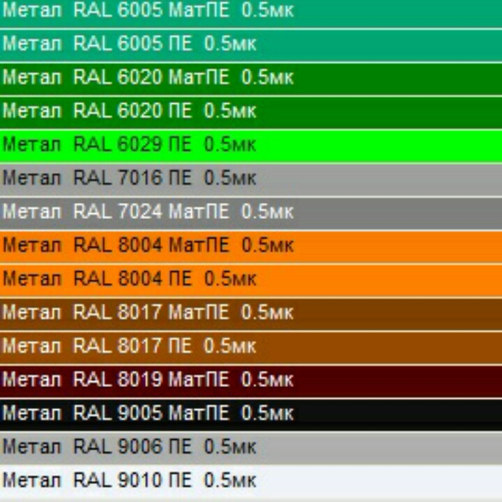 Сталь SeAH Steel оцинкованная в рулонах с полимерным покрытием AKZO NOBEL (Юж.Корея) 3 Сталь SeAH Steel оцинкованная в рулонах с полимерным покрытием AKZO NOBEL (Юж.Корея) - Зображення 3