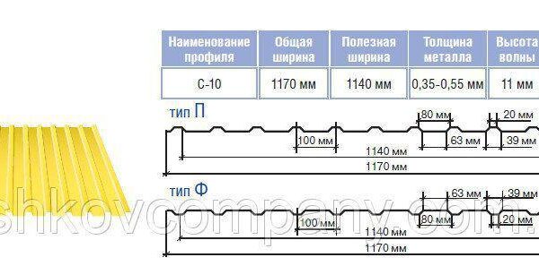 Профнастил С-10 RAL 8017 (коричневый) МАТ 0,45 Китай