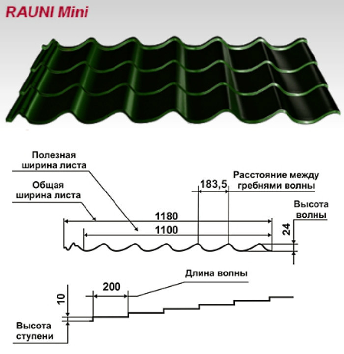 Металлочерепица Мегасити "Рауни мини" металл толщиной* 0,45 мм Корея,6020 матовая Зелёная. 1 Металлочерепица Мегасити "Рауни мини" металл толщиной* 0,45 мм Корея,6020 матовая Зелёная.