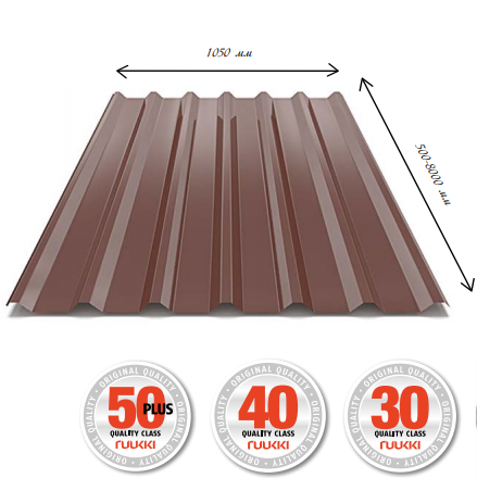 Ruukki T-20 RR 887, 0.5 мм глянец, Цинк 275