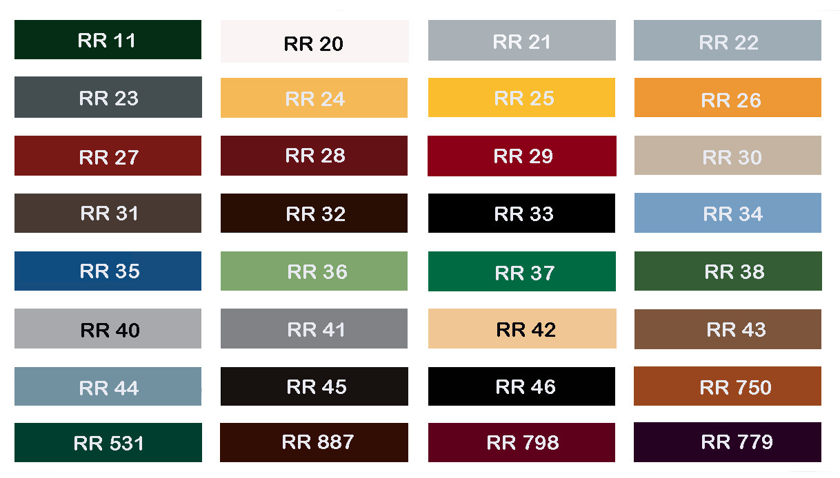 Лист | RUUKKI - SSAB | 0,5 мм | ZN 275 | 30 лет | RR 9 Лист | RUUKKI - SSAB | 0,5 мм | ZN 275 | 30 лет | RR - Зображення 9