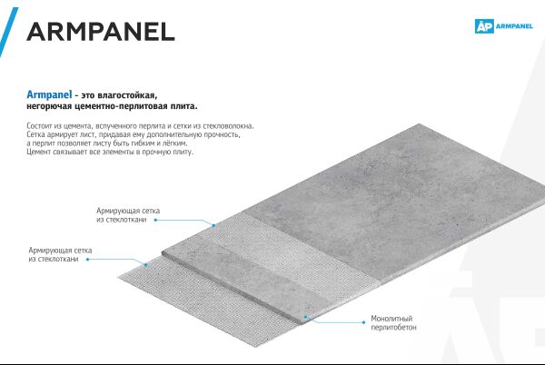 АРМПАНЕЛЬ 9 мм - цементно перлитовая плита