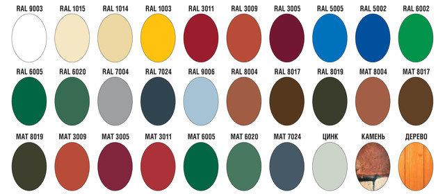 Рулонная сталь – гладкий лист с полимерным покрытием 0,5 мм 4 Рулонная сталь – гладкий лист с полимерным покрытием 0,5 мм - Зображення 4