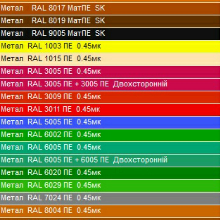 Гладкий лист стальной оцинкованный - 0,4 мм Китай RAL 7 Гладкий лист стальной оцинкованный - 0,4 мм Китай RAL - Зображення 7