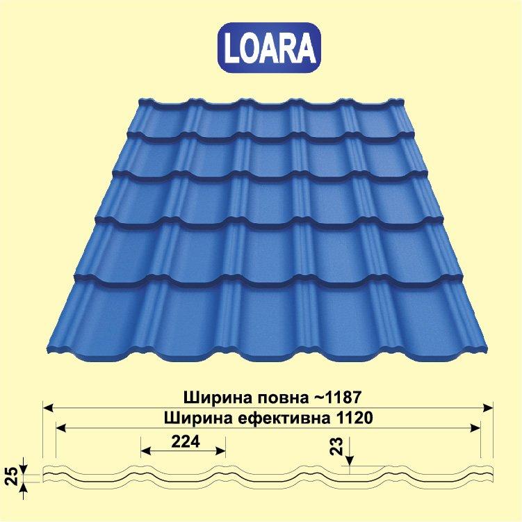 Металлочерепица LOARA Purmat - Blachy Pruszynski RR 028 1 Металлочерепица LOARA Purmat - Blachy Pruszynski RR 028