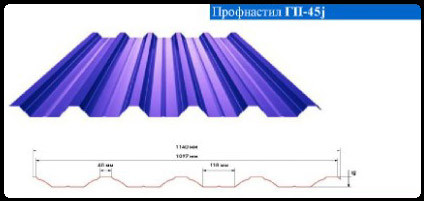 Профнастил Кровельный ГП 45 / 0,45 мм / РЕ