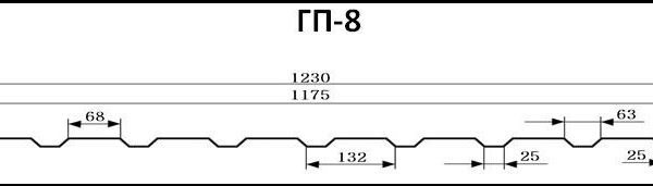 Профнастил ГП 8 • 0,45 мм