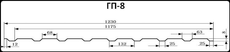Профнастил ГП 8 • 0,45 мм 1 Профнастил ГП 8 • 0,45 мм