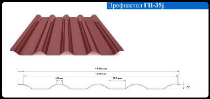 Профнастил Кровельный ГП 35 / 0,45 мм / РЕ