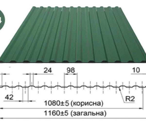 Профнстил НС-14 Астра 0.43 мм Polysteel / PEMA / RAL