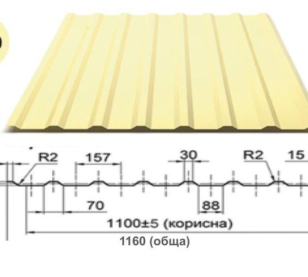 Профнстил НС-20 Астра 0.5 мм Polysteel / PEMA / RAL