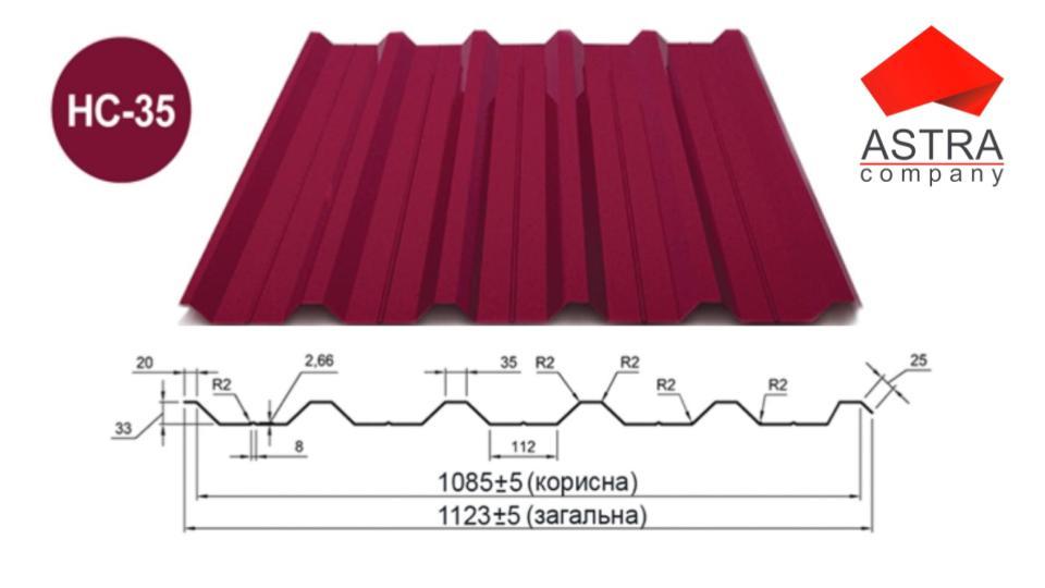 Профнстил НС-35 Астра 0.5 мм Polysteel / PEMA / RAL 1 Профнстил НС-35 Астра 0.5 мм Polysteel / PEMA / RAL