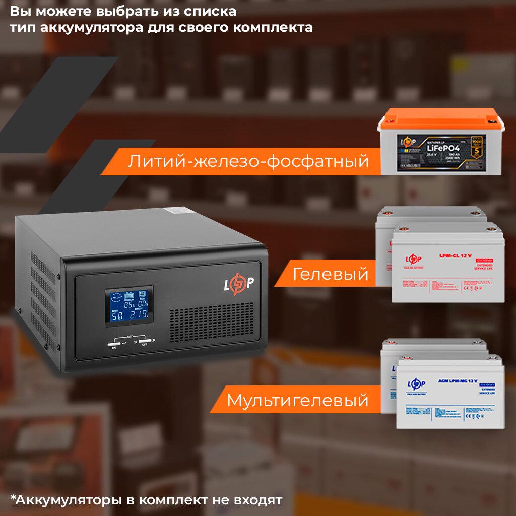 ИБП 24V LPE-B-PSW-2300VA+ (1600Вт) 1-40A с правильной синусоидой 1 ИБП 24V LPE-B-PSW-2300VA+ (1600Вт) 1-40A с правильной синусоидой