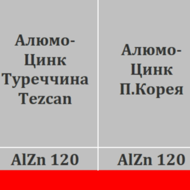 Плоский гладкий лист 1250 мм Алюмоцинкований Туреччина 0,5 мм 7 Плоский гладкий лист 1250 мм Алюмоцинкований Туреччина 0,5 мм - Зображення 7