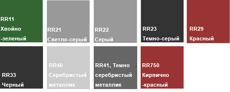 Лист гладкий | RUUKKI - SSAB | 0,5 мм | ZN 275 | 30 років | RR 8 Лист гладкий | RUUKKI - SSAB | 0,5 мм | ZN 275 | 30 років | RR - Зображення 8