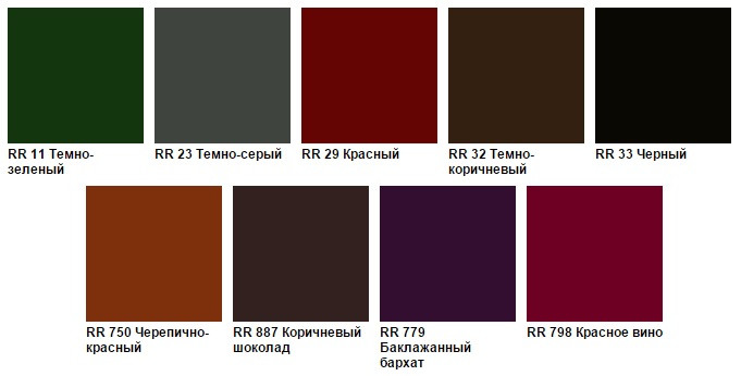 Гладкий лист / Ruukki 50 / RR 887 / Pural Matt BT / 0,52 мм (1250 мм) 9 Гладкий лист / Ruukki 50 / RR 887 / Pural Matt BT / 0,52 мм (1250 мм) - Зображення 9