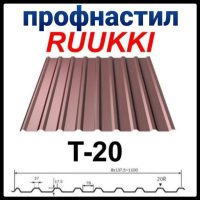 Профільований настил Т 20 Ruukki RR 887, 0,45 мм глянець