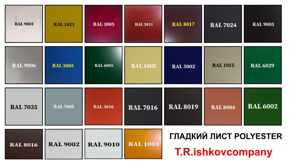 Гладкий лист 0,7 мм / RAL 5005 — Синій / MittalSteel Zn 225 8 Гладкий лист 0,7 мм / RAL 5005 — Синій / MittalSteel Zn 225 - Зображення 8
