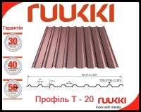 Профнастил T 20-27-1100 / 0,5 мм / Ruukki /  ROUGHMATT RR 29