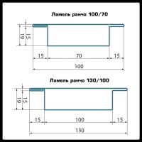 Ламель для забору Ранчо 130 мм 0,5 мм