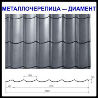Металочерепиця Діамент — RAL 6005