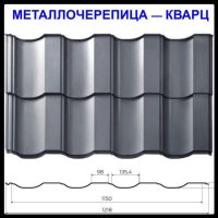 Металочерепиця Кварц — RAL