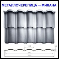 Металочерепиця — Мілана RAL