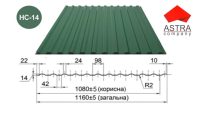 Профнстил НС-14 Астра 0.5 мм Polysteel / PEMA / RAL