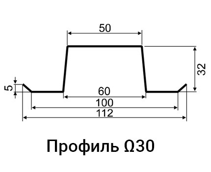 Профіль Омега-30 (20х32х50х32х20x2) 3 Профіль Омега-30 (20х32х50х32х20x2) - Зображення 3