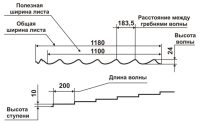 Металочерепиця Корейська — Rauni RAL 9003 (біла), PE 0,45 мм Mini